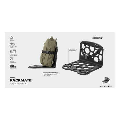 Polisport bagagedrager packmate