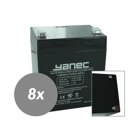 Yanec ups battery replacement set rbc121 (excl. cables)