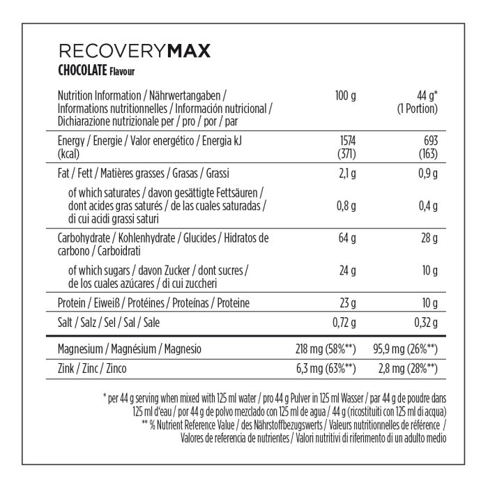Powerbar recovery max (1 x 1144gr) - šokoladas