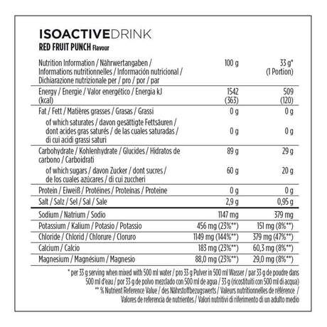 Powerbar isoactive 1320 (1 x 1320gr) - red fruit