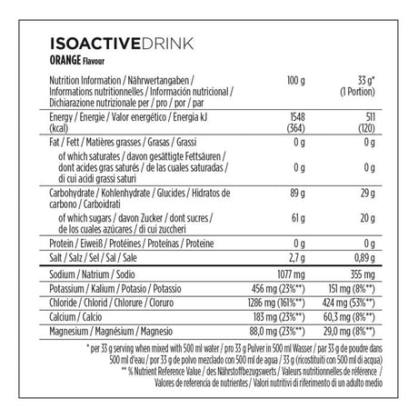 Powerbar isoactive 1320 (1 x 1320gr) - orange