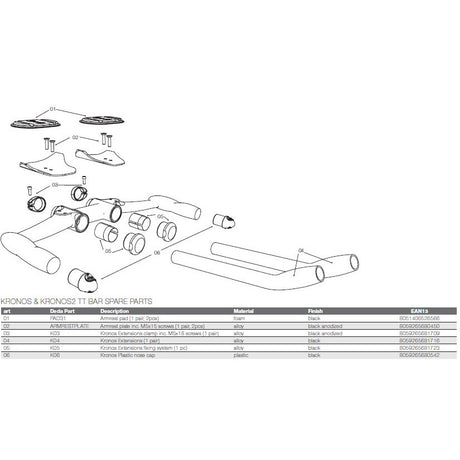 DEDA Zäit Prozess schéckt Cronos2 42CM Lowrider Kuelestoff