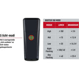 Sigma Buster 150 USB + Nugget II Lighting Set