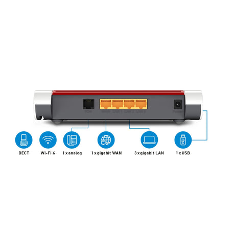 Fritz! box 4050 edition international router (white red, mesh wi-fi)