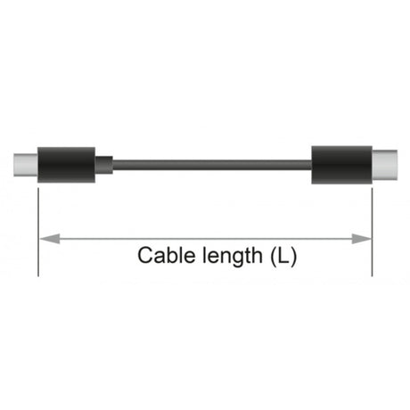 „Delock“ mini ekrano prievadas > ekrano prievado kabelis (juodas, 1 metras, 8k, 60 Hz)