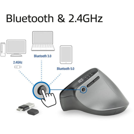 Act wireless ergonomic mouse with Bluetooth and USB-C USB-A