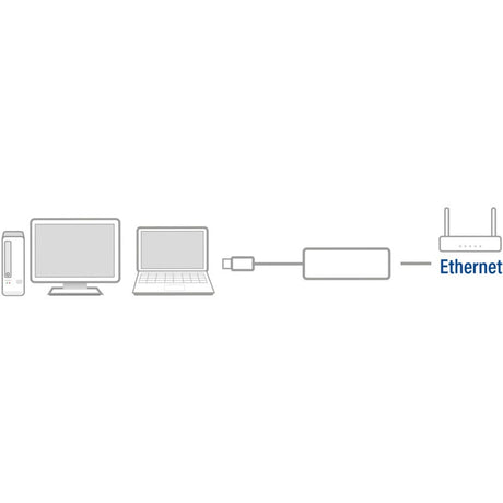Act connectivity USB-C gigabit network adapter (black)