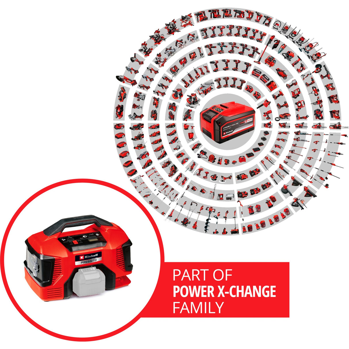 Einhell Batterie Kompressor Pressito 18 21 Li Solo - Power