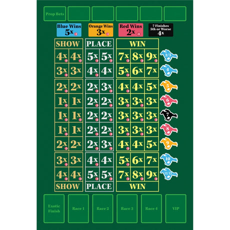 Alderac entertainment group ready set bet - board game - English version -