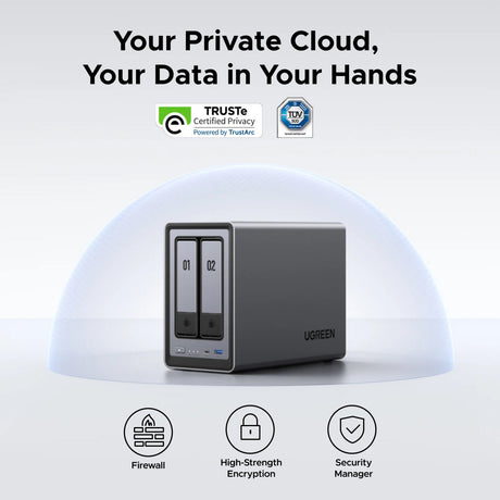Ugreen nasync dxp2800 (gray, 2.5gbe, hdmi, usb-c)