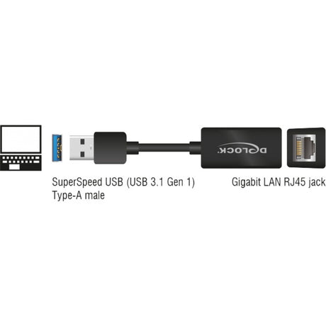 Delock superspeed USB-A (USB 3.1 Gen 1) męski > Kompaktowy adapter Gigabit LAN 10 100 1000 Mbps (czarny, 12,7 centymetra)
