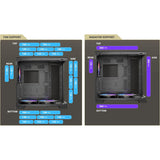Antec c8 argb midi tower kryt (černý | 2x USB-A | 1x USB-C | tvrzené sklo)