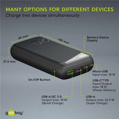 Powerbanka Goobay pro rychlé nabíjení 20 000 mAh – 74 Wh (černá, USB-C PD, QC 3.0)